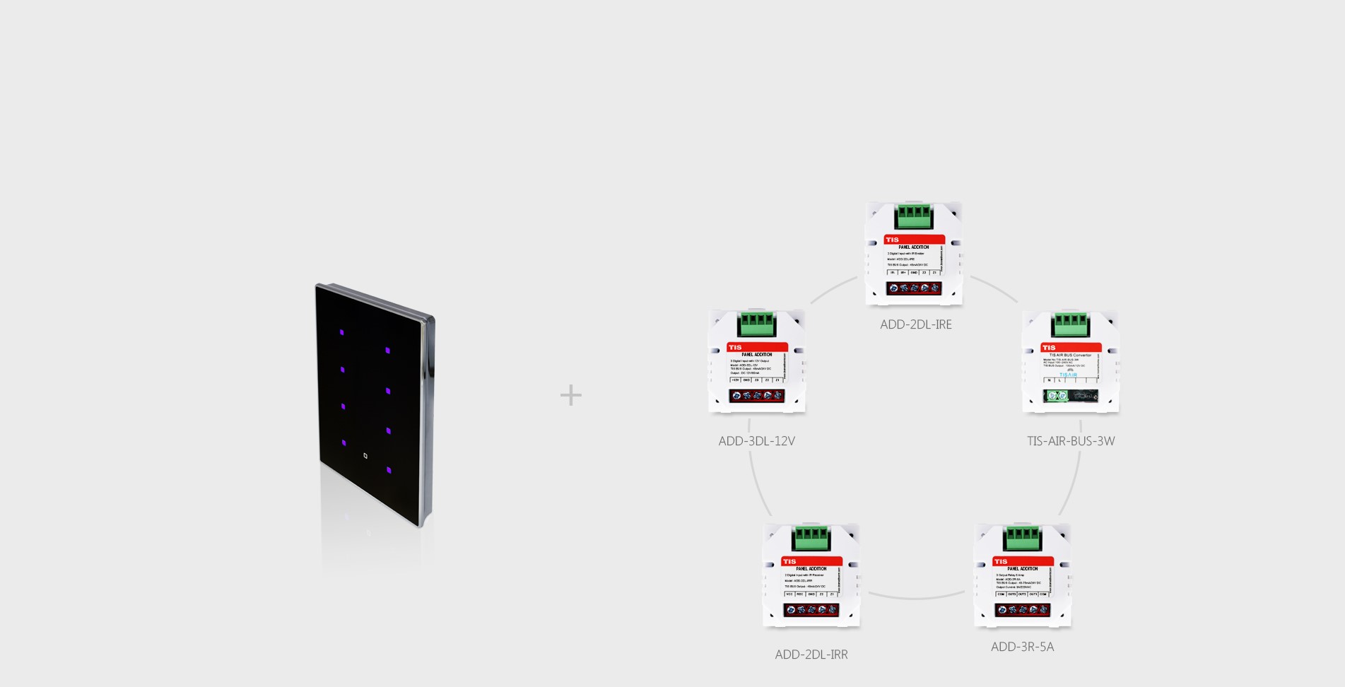 Responsive Image