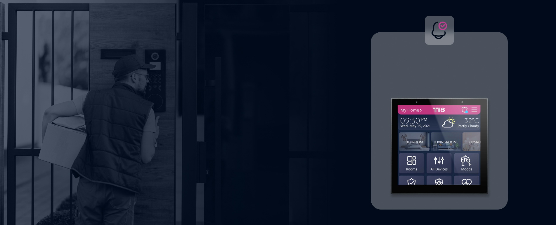 Responsive Image
