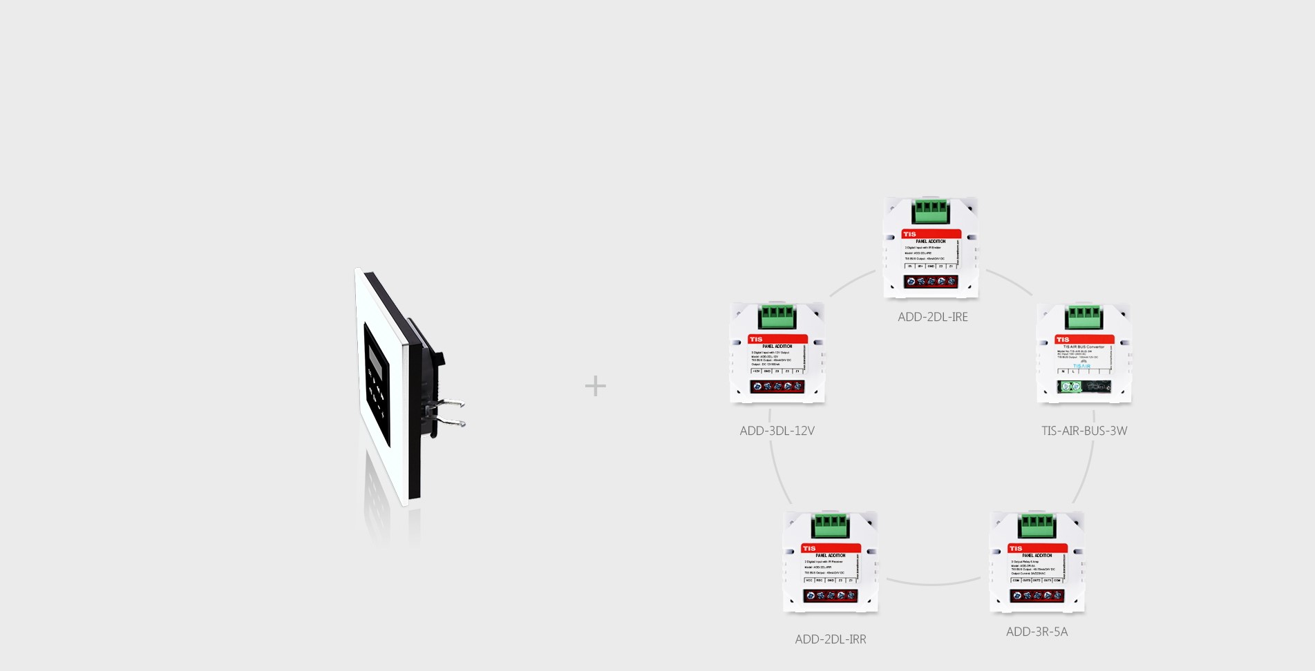 Responsive Image